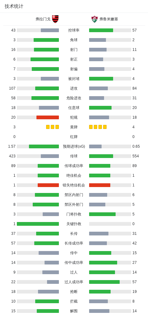 beats365亚洲版官网案例展示
