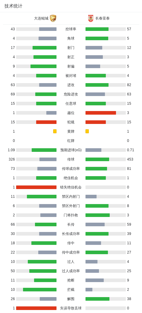 beats365亚洲版官网案例展示