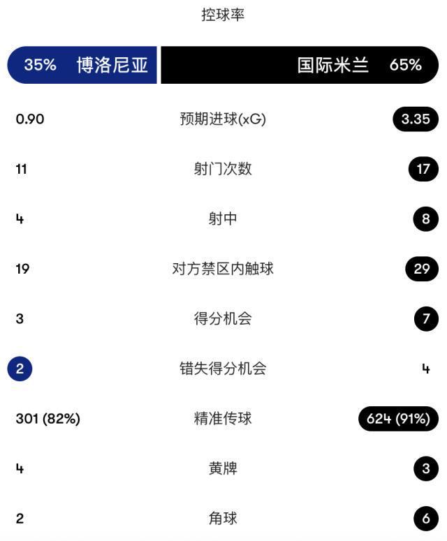 beats365介绍图片
