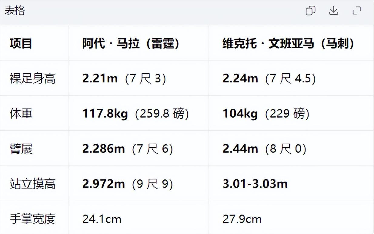 beats365官方网站详情图