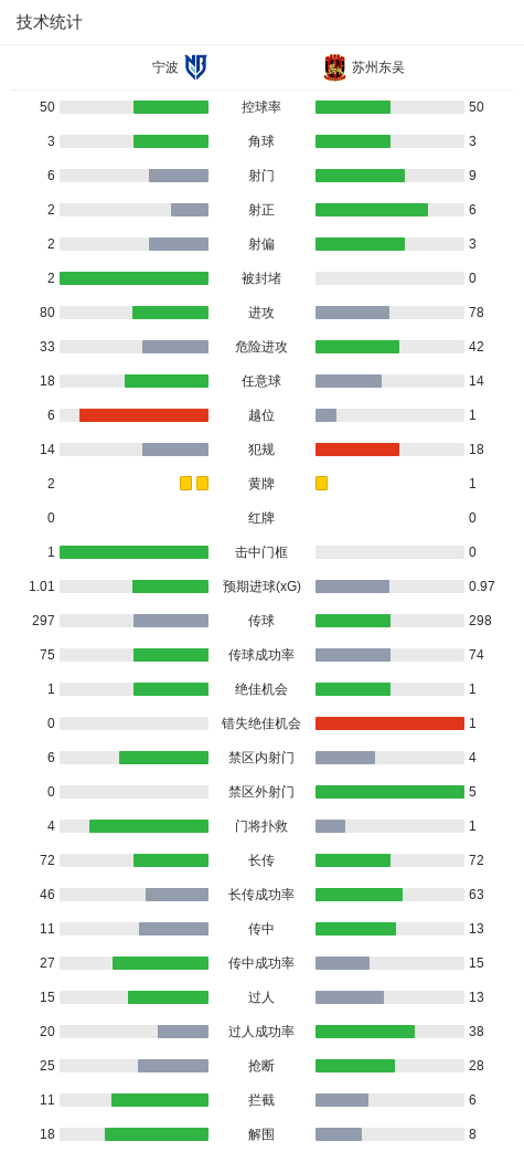 beats365官方网站介绍图片
