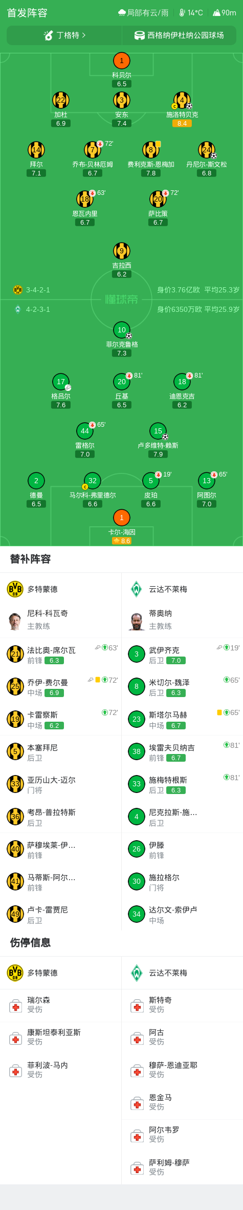 beat365产品图片