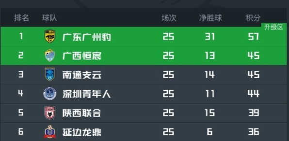 beats365展示图片