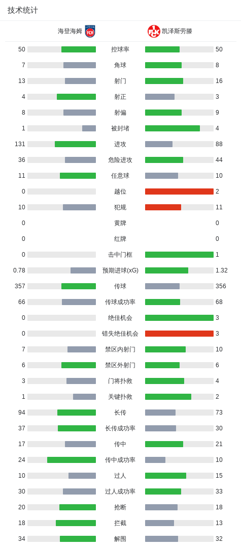 beats365亚洲版官网相关图片