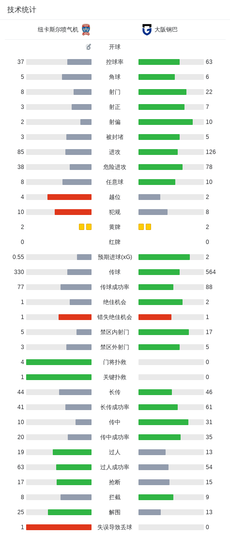beats365产品图片